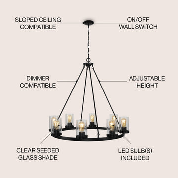 Coronet Iron/Seeded Glass Rustic Farmhouse LED Chandelier - JONATHAN Y